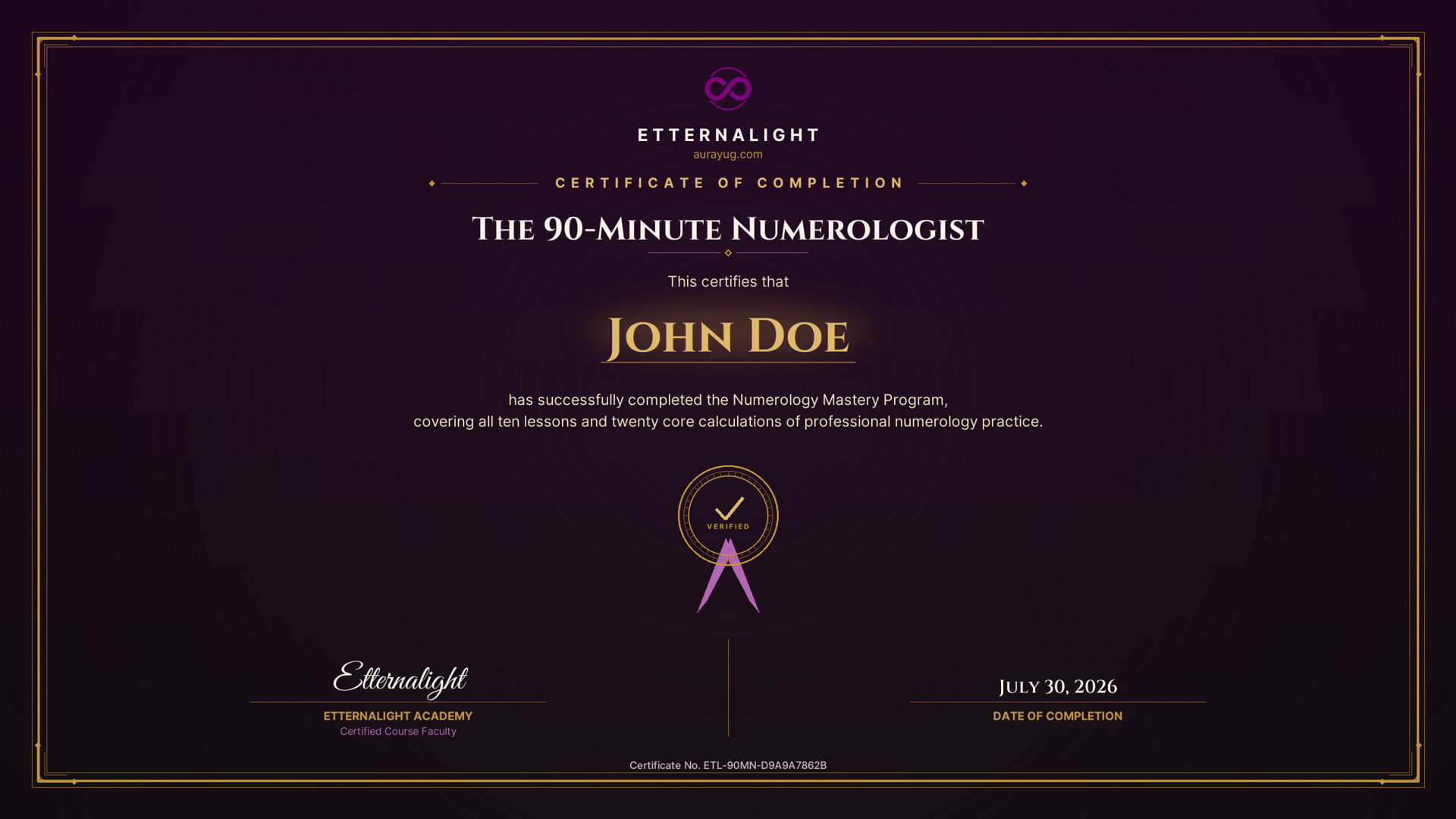 90 Minutes Numerologist